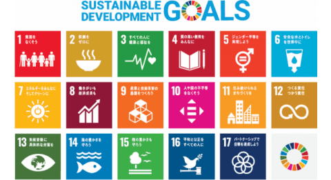 SDGs達成に向けた取組み